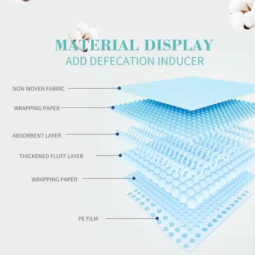 BIOLINE TRAINING PADS Bioline