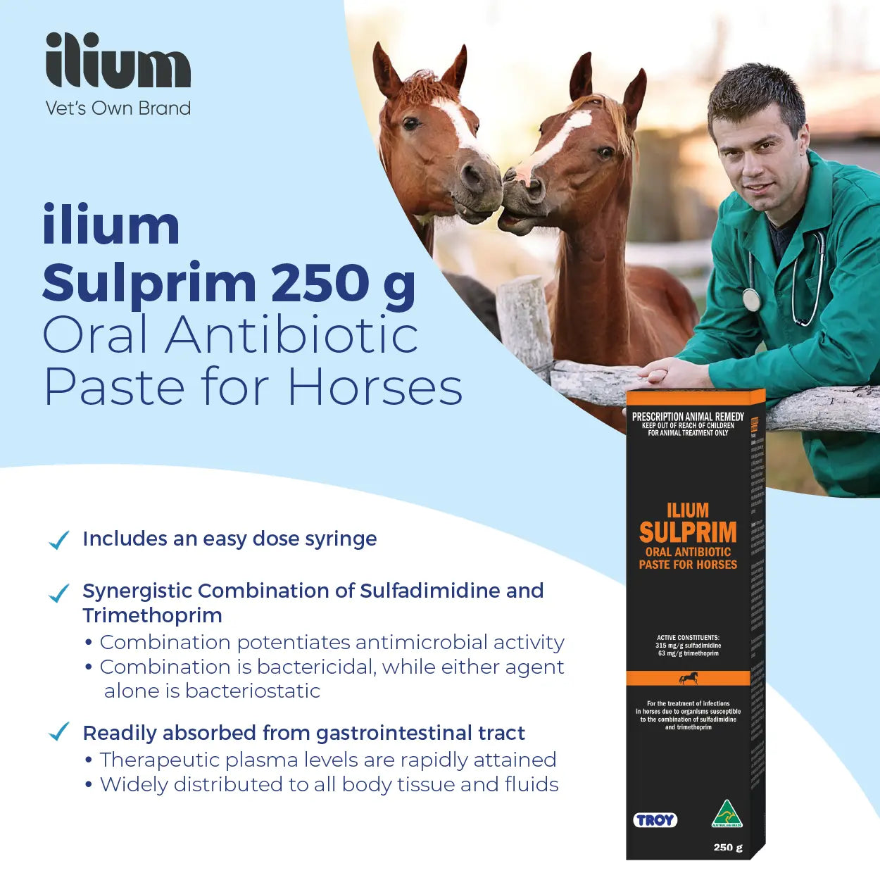 ilium Sulprim Paste 250g TROY LABORATORY