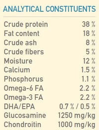 ORIJEN ORIGINAL PROTEIN-RICH ADULT DOG DRY FOOD ORIJEN