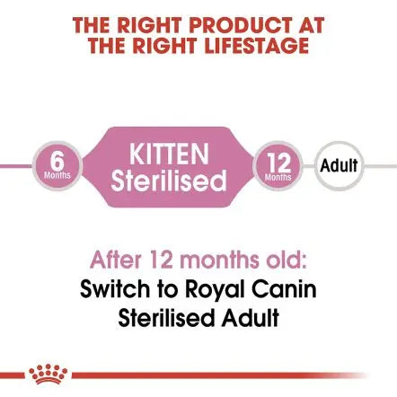 ROYAL CANIN FELINE HEALTH NUTRITION KITTEN STERILISED CAT FOOD 2 KG Royal Canin