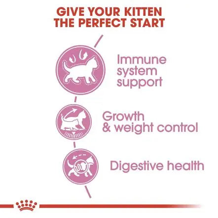 ROYAL CANIN FELINE HEALTH NUTRITION KITTEN STERILISED CAT FOOD 2 KG Royal Canin