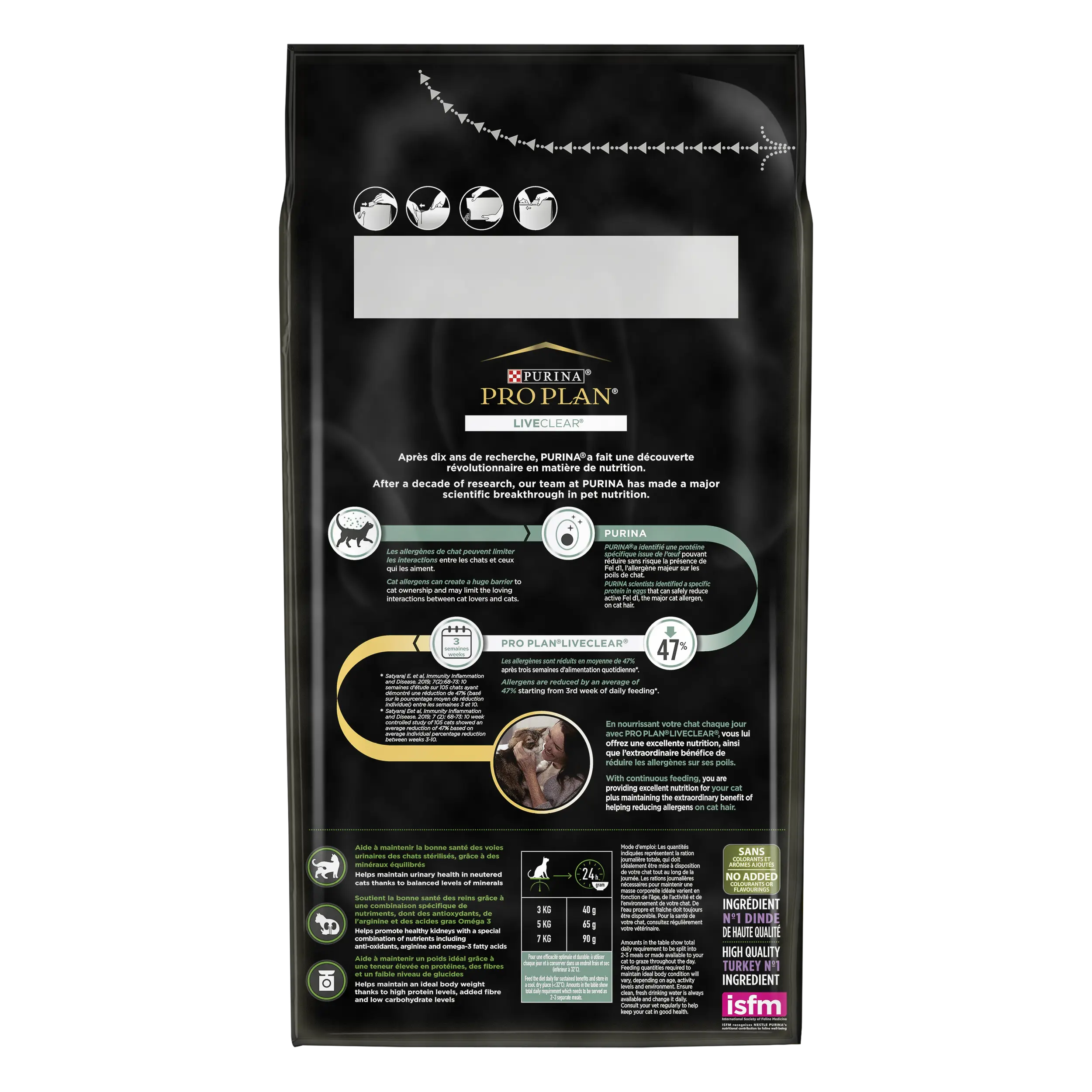 PURINA PRO PLAN LIVECLEAR STERILISED ADULT, RICH IN TURKEY DRY CAT FOOD 1.4 KG PetFit.ae